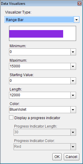 Range Bar Data Visualizer dialog