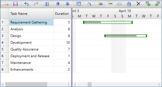 Customizing bar styles